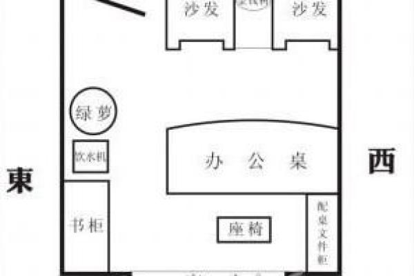 属猴人的办公室风水布局与注意事项 属猴人的办公室风水布局与注意事项
