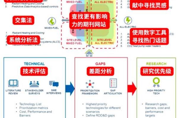 如何为运输公司起个有吸引力的名字并进行测名分析 如何为运输公司起个有吸引力的名字并进行测名分析