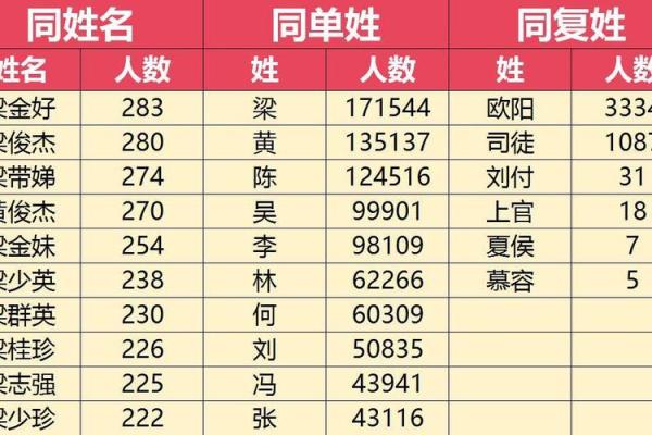 探索宇轩名字的独特象征意义