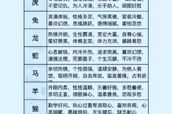 属相的运程与命运：职场成功的关键因素