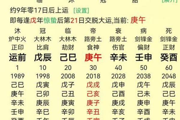 揭开贵日八字的神秘面纱,你的命运注定如何改变? 揭开贵日八字的神秘面纱,你的命运注定如何改变?