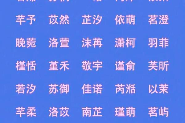 专业起名服务，助你在太原找到理想公司
