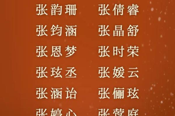 张姓女孩起名推荐,选一个既美丽又有寓意的名字 张姓女孩起名推荐,选一个既美丽又有寓意的名字