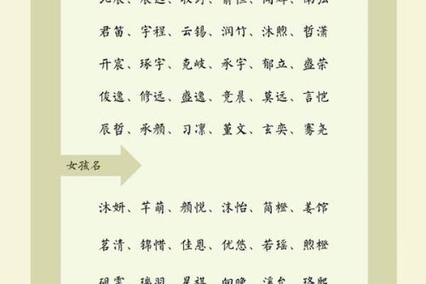 给宝宝起个带“念”字的名字,寓意深远且独特 给宝宝起个带“念”字的名字,寓意深远且独特
