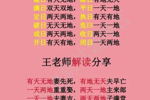 结婚择吉日：用生辰八字选出最合适的结婚日期