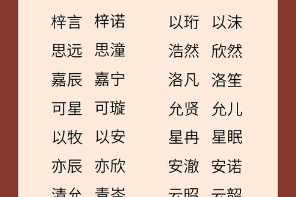为宝宝起名字的五个重要考虑因素 为宝宝起名字的五个重要考虑因素