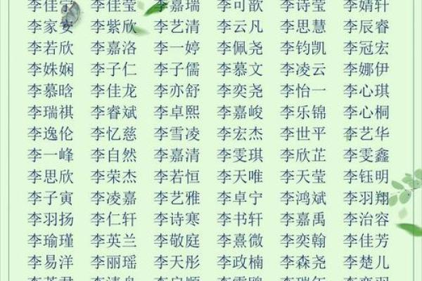 为宝宝起名字的五个重要考虑因素 为宝宝起名字的五个重要考虑因素