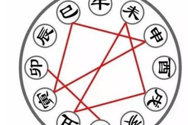 成龙八字分析:他成功的真正原因竟然是这个 成龙八字分析:他成功的真正原因竟然是这个