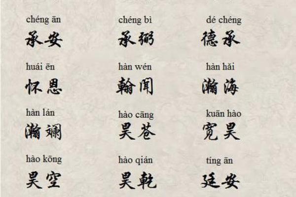 沣字在公司起名中的独特寓意与创意应用 沣字在公司起名中的独特寓意与创意应用