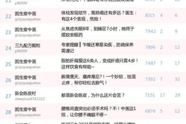 最火微信名字榜单 最火微信名字榜单