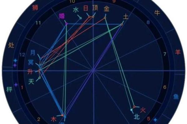 甲子命格如何影响女性婚姻与家庭? 甲子命格如何影响女性婚姻与家庭?