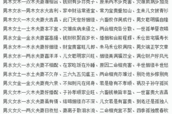 测姻缘八字:如何通过八字分析你的婚姻运势? 测姻缘八字:如何通过八字分析你的婚姻运势?