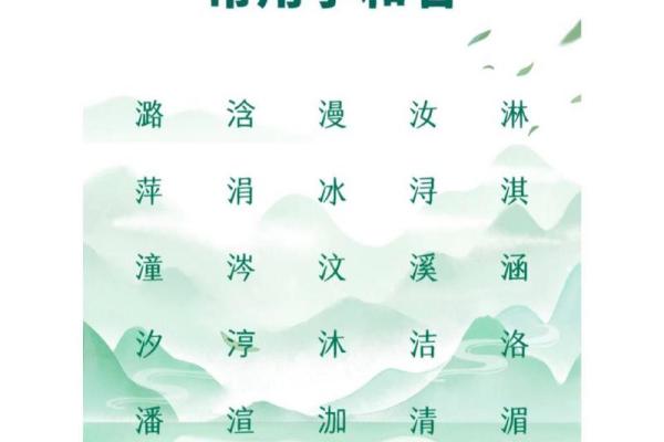 五行属水的字及其深刻含义,你了解多少? 五行属水的字及其深刻含义,你了解多少?