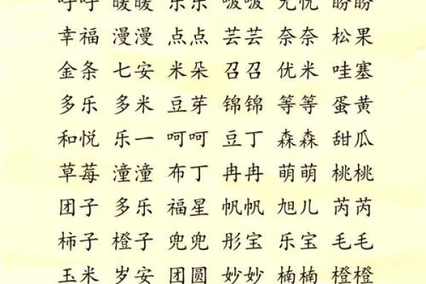 多个宝宝起名字的和谐搭配技巧