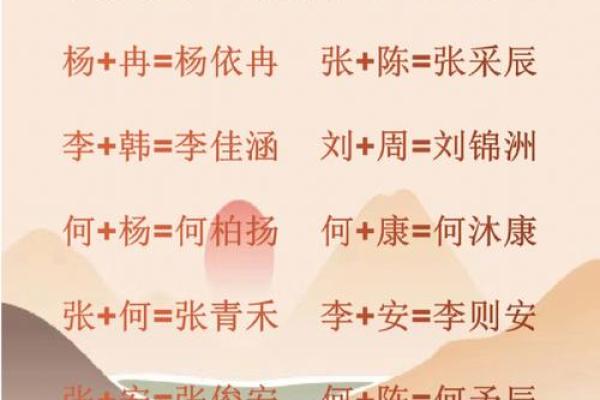 精选查姓狗年宝宝名字大全 精选查姓狗年宝宝名字大全