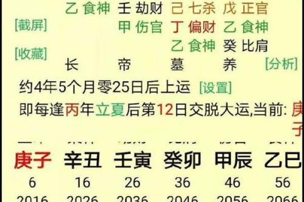 生辰八字中的哪八字最能影响你的命运? 生辰八字中的哪八字最能影响你的命运?