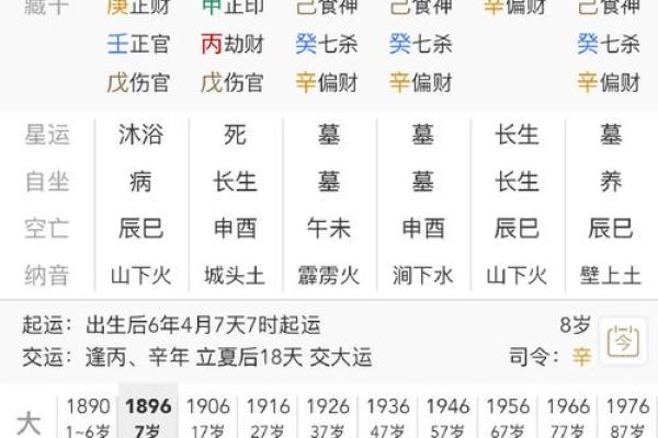 从姓名到八字:精准测算帮助你规划人生 从姓名到八字:精准测算帮助你规划人生
