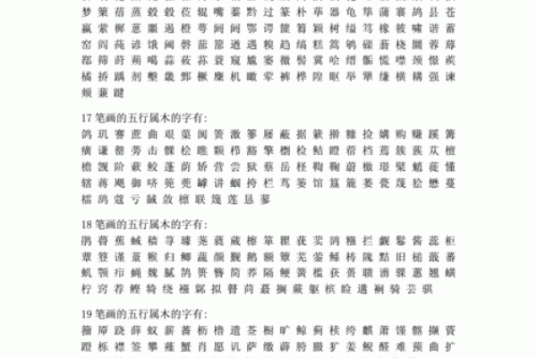 樍字五行属性解析，带你了解它的深层含义