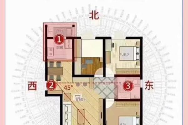 提升坐东南向西北房屋风水的实用方法