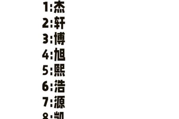 适合二字男生名字的独特选择与寓意解析 适合二字男生名字的独特选择与寓意解析