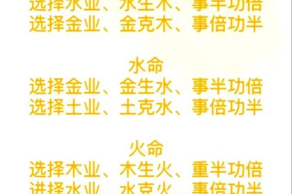 如何根据生辰八字五行查询了解自己的性格与运势 如何根据生辰八字五行查询了解自己的性格与运势