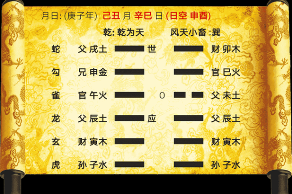 免费测八字姻缘,轻松揭开你爱情的命运密码 免费测八字姻缘,轻松揭开你爱情的命运密码