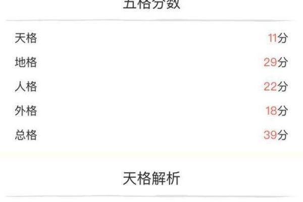 生辰八字与名字打分的关系,你了解多少? 生辰八字与名字打分的关系,你了解多少?