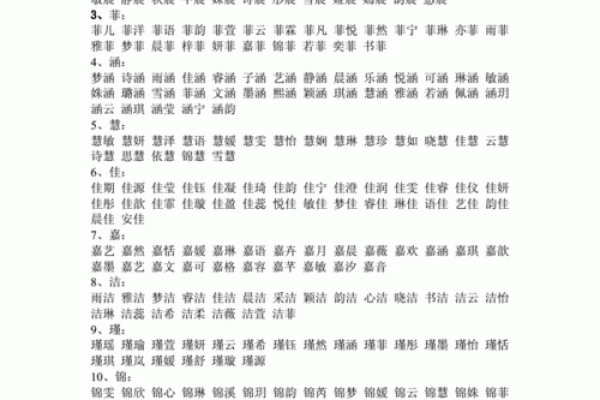 公司起名时字数的最佳选择及其影响分析 公司起名时字数的最佳选择及其影响分析
