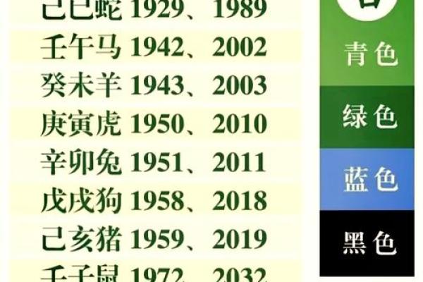 纺五行属于哪个元素?揭开五行之谜 纺五行属于哪个元素?揭开五行之谜