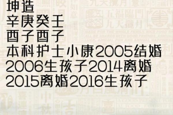 八字命理告诉你,哪些人容易二婚 八字命理告诉你,哪些人容易二婚