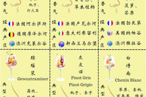 酒业公司贸易品牌命名指南与创意策略 酒业公司贸易品牌命名指南与创意策略