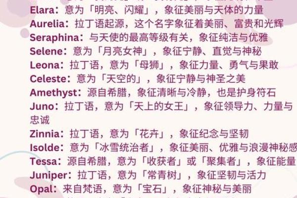 金鼠年女宝宝命名指南:挑选完美名字的秘诀 金鼠年女宝宝命名指南:挑选完美名字的秘诀
