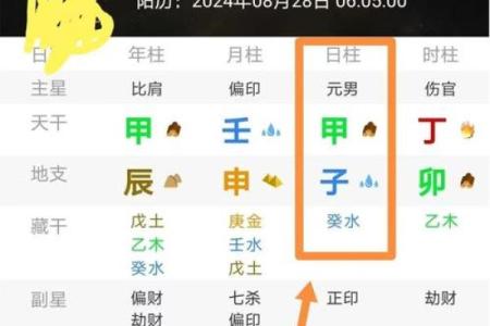 甲子日柱婚姻中的性格差异，如何相互理解？