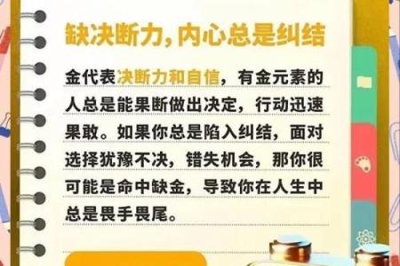 五行学说揭秘：何字属于哪一行？