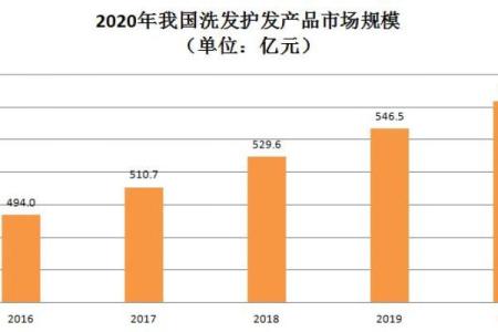 聊城地区办公风水讲座的市场价格趋势