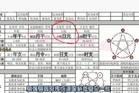 免费排四柱八字，了解命运的第一步！