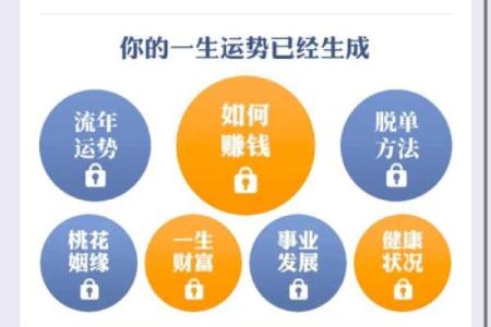 一试成主：八字生成器如何改变你的生活运势