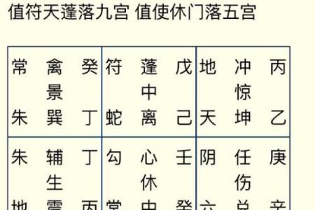 轩字的五行解析与命理学解读