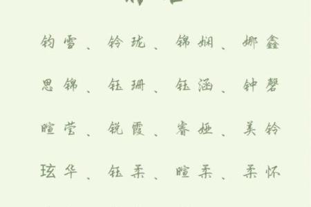 八字五行免费起名技巧，助你选个吉利名字