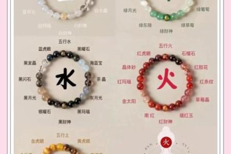 律的五行属性揭秘：如何影响我们的生活与运势