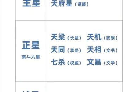 从李洪成八字看命运的密码，如何改变人生轨迹