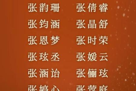 张姓女孩起名推荐，选一个既美丽又有寓意的名字