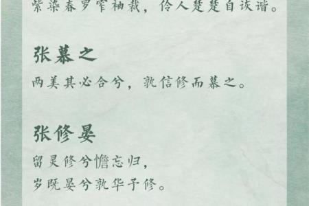 张姓女孩名字大全：优美名字的灵感来源