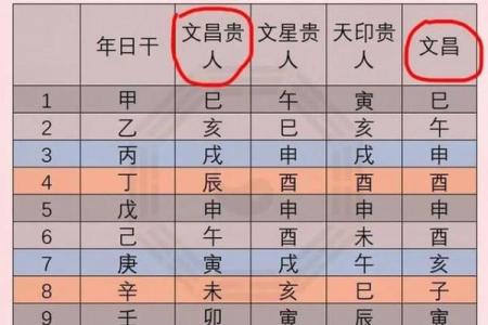 免费下载八字排盘，探索命理的深层次含义