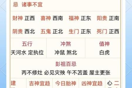 五行十二诀：掌握这秘诀，轻松提升你的运势与健康