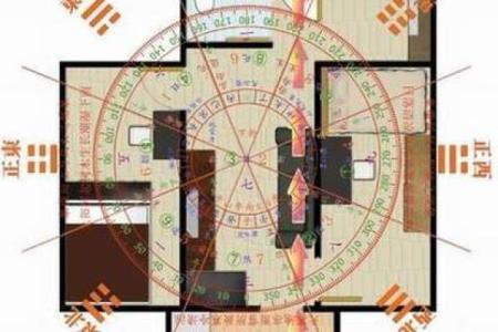 办公室挂地图的位置和风水禁忌解析