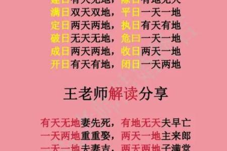 结婚择吉日：用生辰八字选出最合适的结婚日期