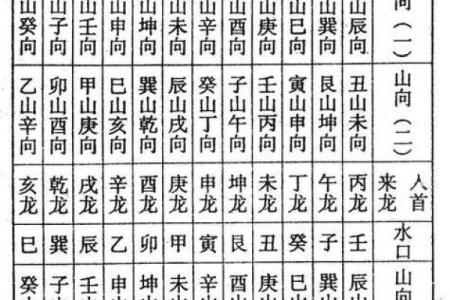 62年经典万年历：一册在手，尽享岁月流转，掌握人生吉凶
