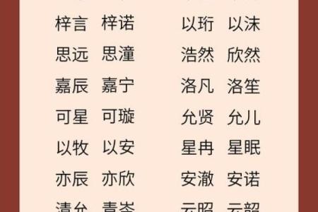 为宝宝起名字的五个重要考虑因素