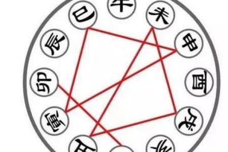 成龙八字分析：他成功的真正原因竟然是这个